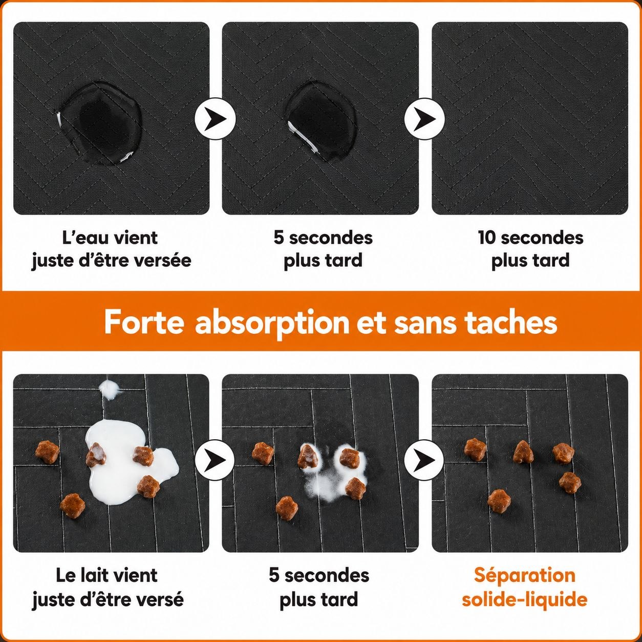 Tapis de protection antidérapant pour gamelles — chats et chiens