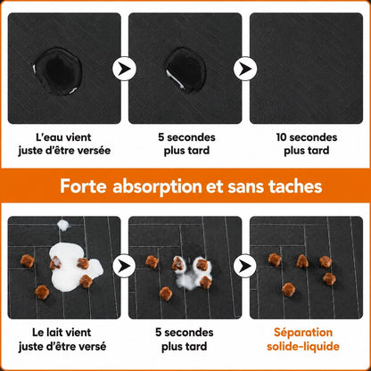 Tapis de protection antidérapant pour gamelles — chats et chiens